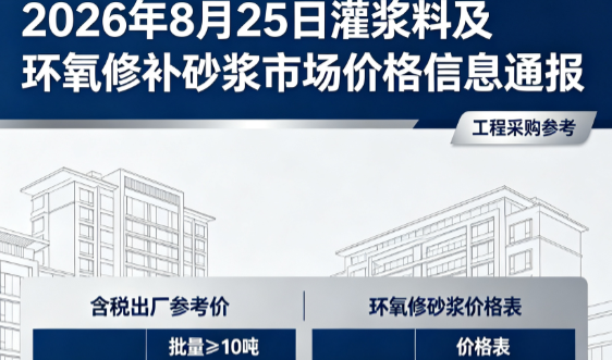 桂阳2026年8月25日灌浆料及环氧修补砂浆市场价格信息通报
